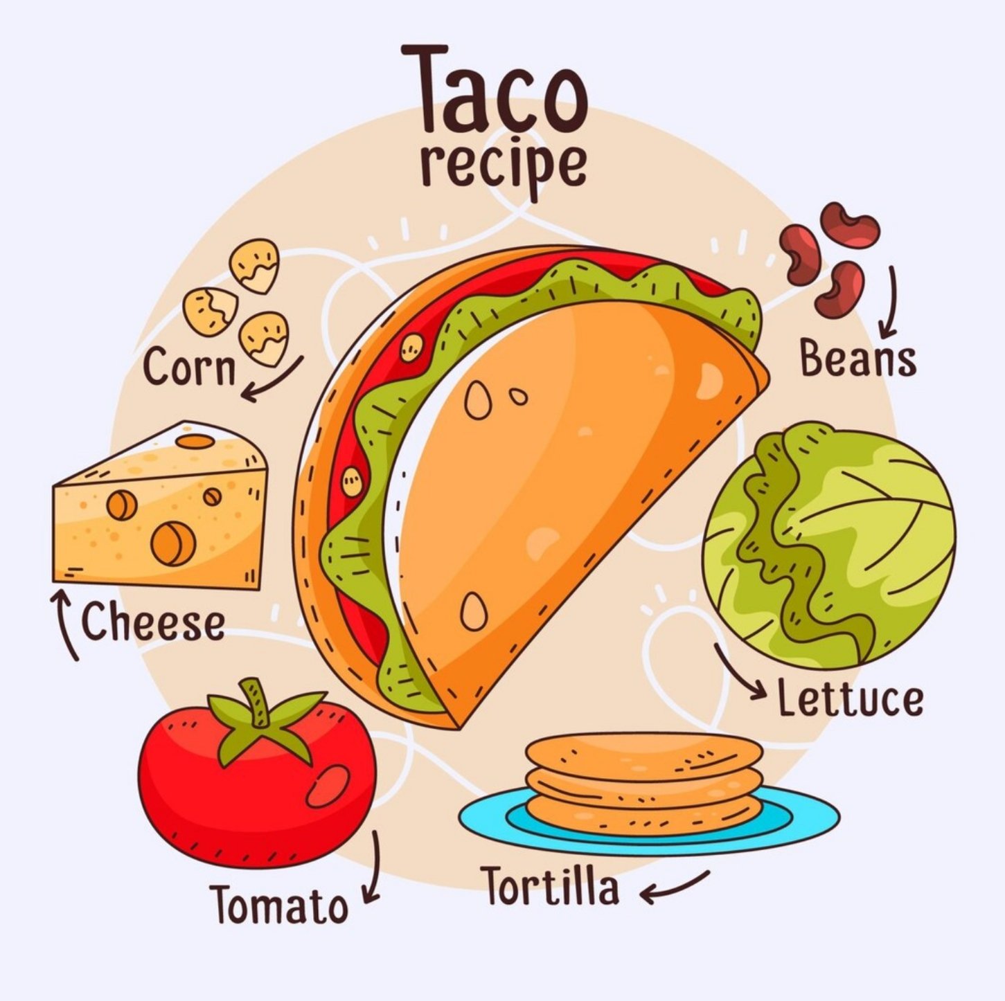 Read more about the article Make Chicken Tacos in 5 Simple and Amazing Steps